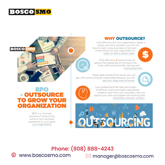 Web Design Development Graphic